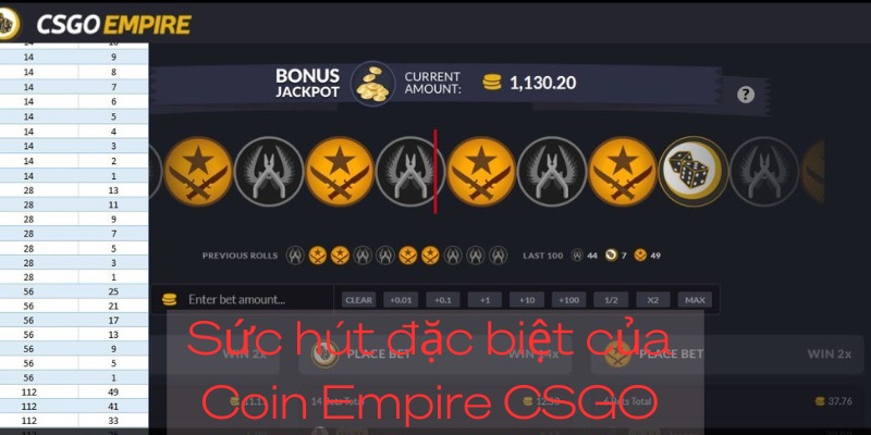 Bộ môn Coin Empire CSGO đang rất được ưa chuộng hiện nay